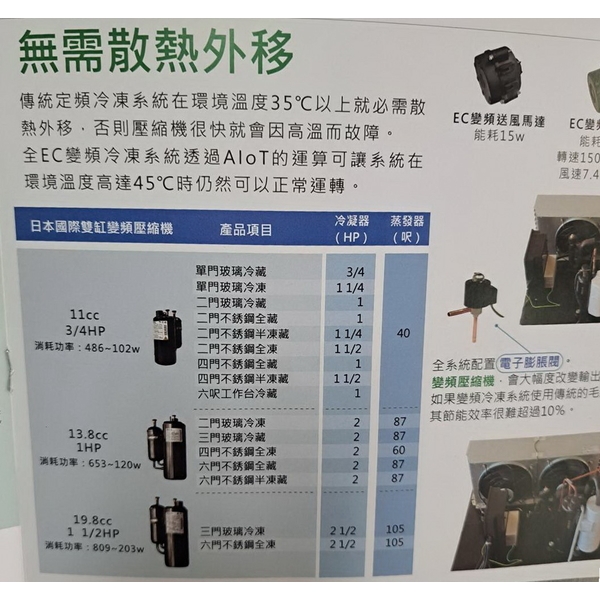 四門冷凍冷藏冰箱-百順企業行
