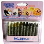 DIY家具刮痕修補筆~木質傢俱、櫥櫃、皮鞋小額修補超簡單 , 寶采田工程行