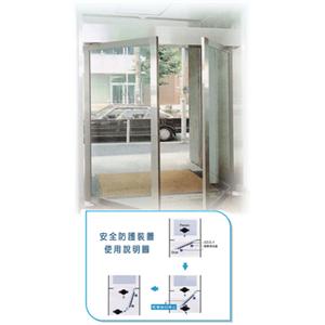 90度推開式自動門