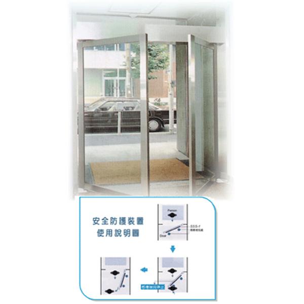 90度推開式自動門 90度推開式自動門,三新自動門科技有限公司
