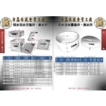 陰井 集水井 , 欣昌水泥製品有限公司