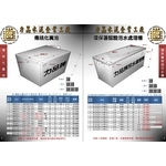 化糞池 污水槽 , 欣昌水泥製品有限公司