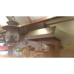 廚房油煙罩-全曜空調工程行