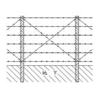 刺線柱 , 永怡企業股份有限公司