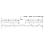 B型預鑄水溝蓋板(環保科技防蚊蟲蓋)-永怡企業股份有限公司