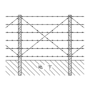 刺線柱,永怡企業股份有限公司