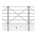刺線柱 , 永怡企業股份有限公司