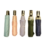 雨傘零組件 , 世翔塑膠企業有限公司