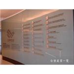 台塑產業一覽 - 施華珞企業社