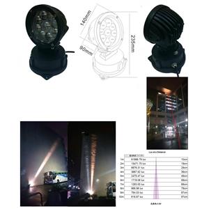 大樓用窄角投射燈 , 奧立科技能源股份有限公司