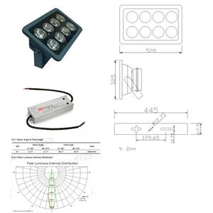 300W LED 泛光燈／投光燈 , 奧立科技能源股份有限公司