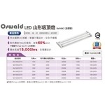 LED 山形燈座 , 奧立科技能源股份有限公司