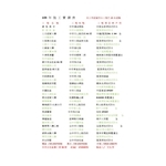 103 年 施 工 實 績 表 - 勇茂工程有限公司