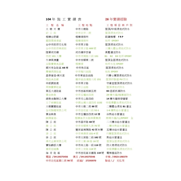 104年 施 工 實 績 表 104年 施 工 實 績 表,勇茂工程有限公司