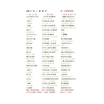 105年 施 工 實 績 表 - 勇茂工程有限公司