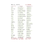 106年 施 工 實 績 表 - 勇茂工程有限公司