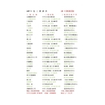 107年施工實績表 - 勇茂工程有限公司