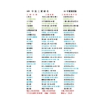 109年施工實績表 - 勇茂工程有限公司