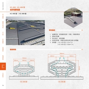 自然通風器,高勤鋼品