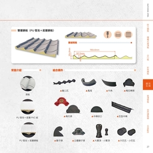 琉璃鋼瓦－清板｜PU發泡 + 底層PVC紙｜雙層鋼板(PU發泡 + 底層鋼板)２,高勤鋼品