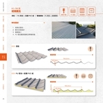 琉璃鋼瓦－清板｜PU發泡 + 底層PVC紙｜雙層鋼板(PU發泡 + 底層鋼板)１ , 高勤鋼品