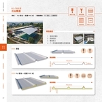 彩色鋼板-三山角浪(清板 /PU發泡 + 底層PVC紙/雙層鋼板(PU發泡 + 底層鋼板))1-高勤鋼品