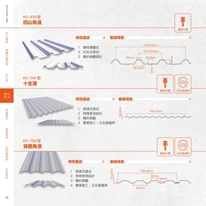 彩色鋼板－四山角浪 , 高勤鋼品