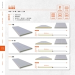 裝潢壁板－平面｜中一溝｜波浪｜三溝１ , 高勤鋼品
