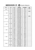 富農幫浦有限公司產品型錄-18