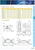 碩立停車設備股份有限公司產品型錄-12
