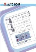 豪品自動門工程有限公司產品型錄-11