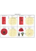 世勝防災設備工程有限公司產品型錄-20