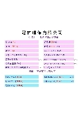 冠祐環保有限公司產品型錄-2