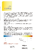 永豐照明有限公司產品型錄-11