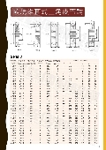貫銓傳動設備企業社產品型錄-6