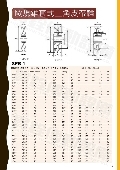 貫銓傳動設備企業社產品型錄-5