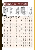 貫銓傳動設備企業社產品型錄-19