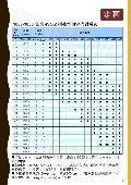 貫銓傳動設備企業社產品型錄-16