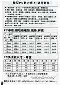 聯亞五金建材行/翊宭工程產品型錄-10