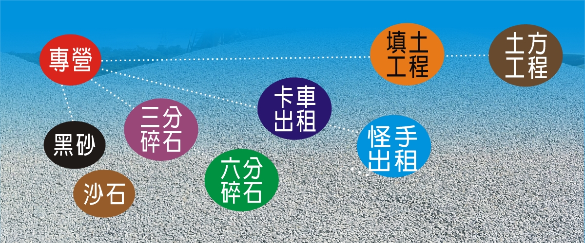 盛嘉開發工程有限公司/盛嘉企業 - 嘉義黑沙,嘉義黑砂,嘉義里港黑砂-p-576-i-216.73.216.50